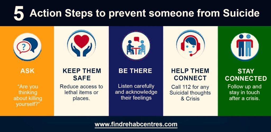 Steps to prevent someone from suicide