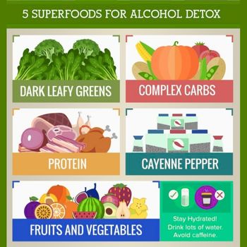 Recovery menu supporting balanced nutrition during rehabilitation