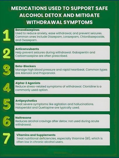 Medical detoxification medications managing withdrawal symptoms safely