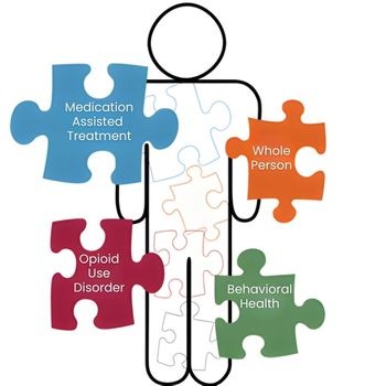 Medication-Assisted Treatment supporting recovery after medical detoxification