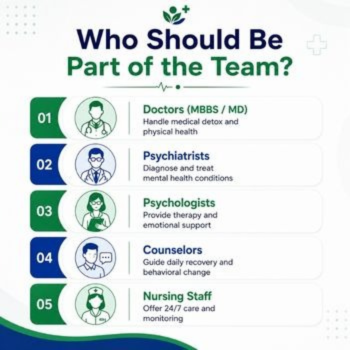 Healthcare professionals at a Reliable Nasha Mukti Kendra Near Me